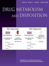 Drug Metabolism and Disposition: 49 (6)