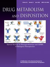 Drug Metabolism and Disposition: 50 (6)