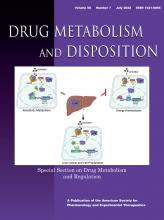 Drug Metabolism and Disposition: 50 (7)