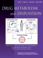 Drug Metabolism and Disposition: 51 (10)