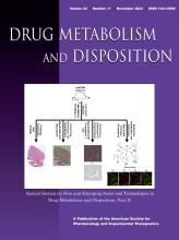 Drug Metabolism and Disposition: 52 (11)