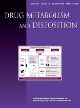 Drug Metabolism and Disposition: 52 (12)