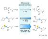 Oxetane Substrates of Human Microsomal Epoxide Hydrolase