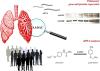 Arylacetamide Deacetylase Enzyme: Presence and Interindividual Variability in Human Lungs